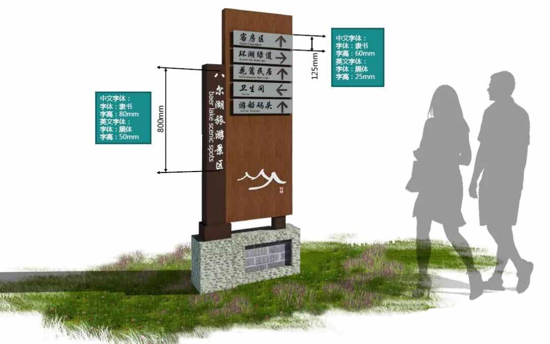 標(biāo)識(shí)牌、景物介紹牌規(guī)劃設(shè)計(jì)